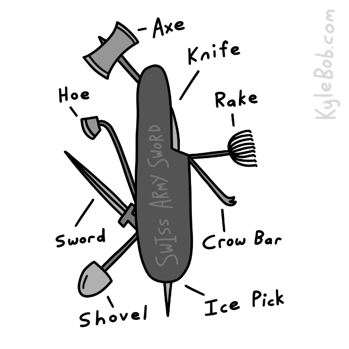 Swiss Army Sword Comic
