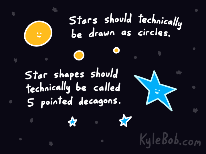 Star Shapes Comic