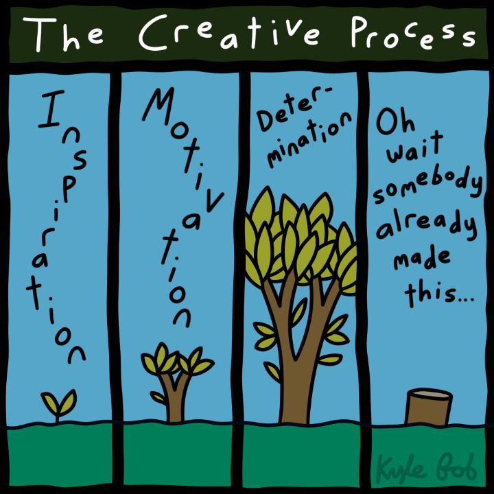 The Creative Process Comic