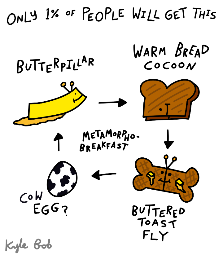 Metamorpho-Breakfast Comic